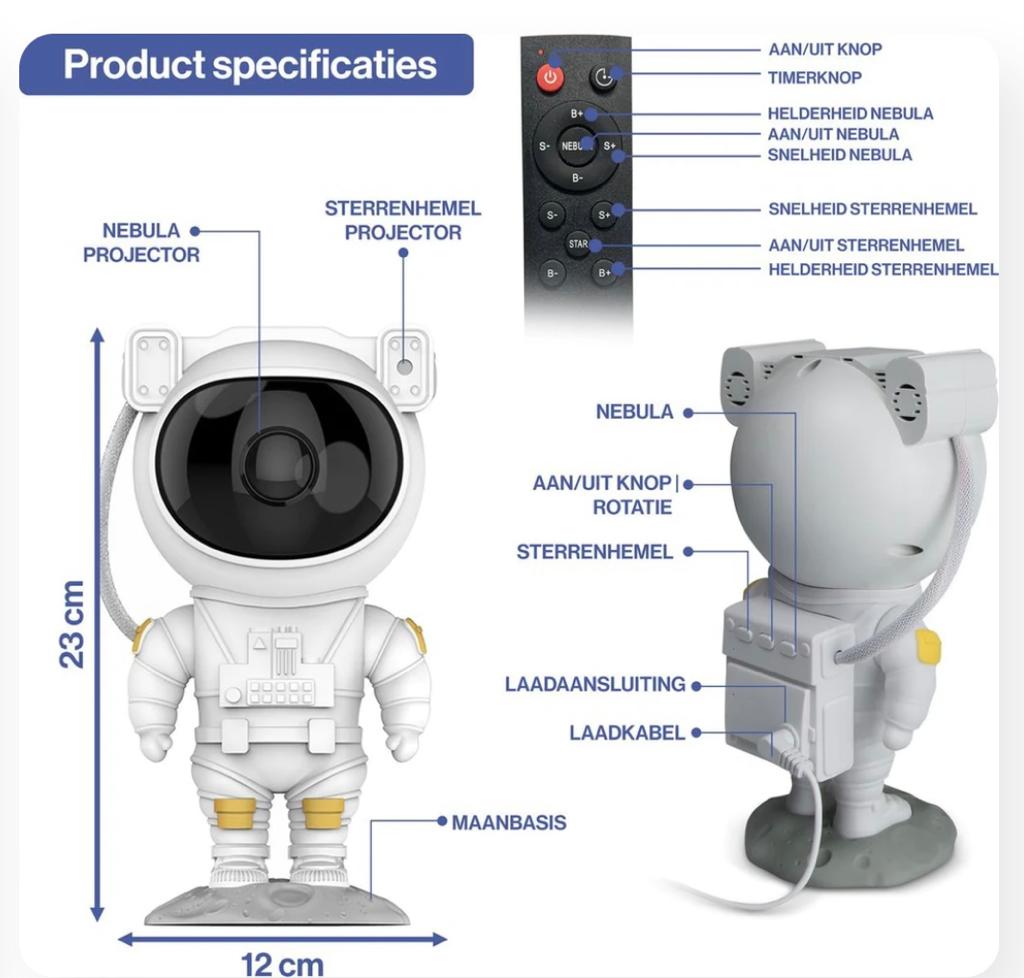 Spaceboy ™ Projector | Verander iedere kamer in een sterrenhemel